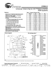 CY28341ZC-2 datasheet pdf Cypress