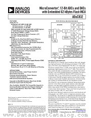 ADUC832BCP datasheet pdf Analog Devices