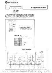 MC1020 datasheet pdf Motorola