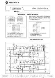 MC1032 datasheet pdf Motorola