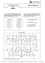 MC1664 datasheet pdf Motorola