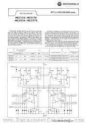 MC2076 datasheet pdf Motorola