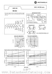MC301 datasheet pdf Motorola