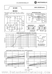MC303 datasheet pdf Motorola