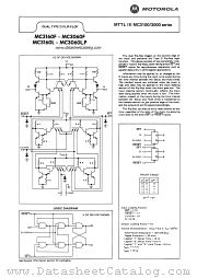 MC3160L datasheet pdf Motorola