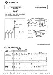 MC317 datasheet pdf Motorola