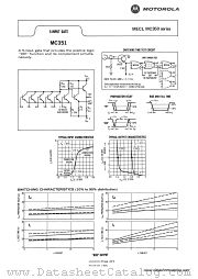 MC351 datasheet pdf Motorola