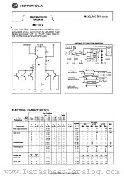 MC367 datasheet pdf Motorola