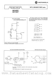 MC7401F datasheet pdf Motorola