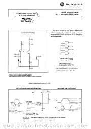 MC7401L datasheet pdf Motorola