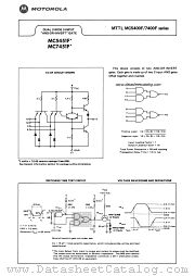 MC7451F datasheet pdf Motorola