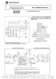 MC7453F datasheet pdf Motorola