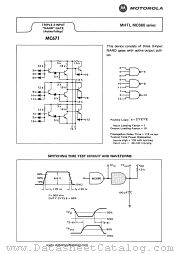 MC671 datasheet pdf Motorola