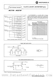MC870P datasheet pdf Motorola