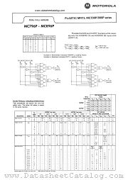 MC896P datasheet pdf Motorola