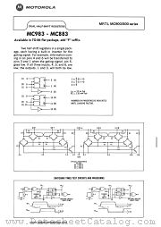 MC983F datasheet pdf Motorola