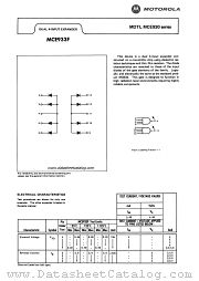 MCE933F datasheet pdf Motorola