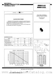 MMBV3102 datasheet pdf Motorola