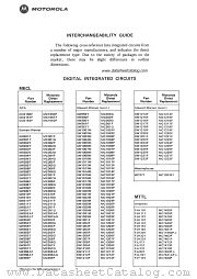 CROSS REFERENCE datasheet pdf Motorola