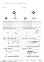 BR-1220 datasheet pdf Panasonic
