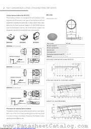 BR-2325 datasheet pdf Panasonic