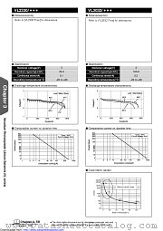 VL3032 datasheet pdf Panasonic