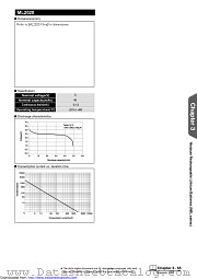 ML2020 datasheet pdf Panasonic