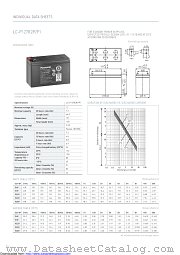 LC-P127R2 datasheet pdf Panasonic