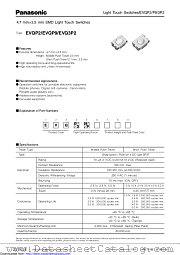 EVQP2 datasheet pdf Panasonic
