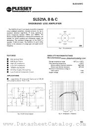 SL521C datasheet pdf PLESSEY Semiconductors