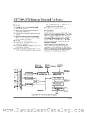 UT1553BRTSGC datasheet pdf Aeroflex Circuit Technology
