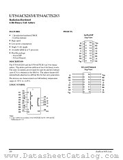 UT54ACTS283 datasheet pdf Aeroflex Circuit Technology