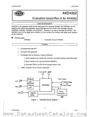 AKD4352 datasheet pdf AKM