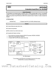 AKD4394 datasheet pdf AKM