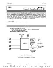 AKD4551 datasheet pdf AKM