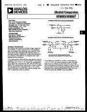 AD96687TE datasheet pdf Analog Devices