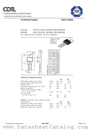 CSD288 datasheet pdf Continental Device India Limited