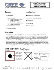 CXXX-UB290-S1000 datasheet pdf CREE POWER