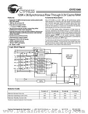 CY7C1345-100AC datasheet pdf Cypress
