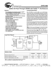 CY7C1353-66AC datasheet pdf Cypress