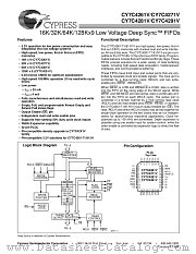 CY7C4291V-15JI datasheet pdf Cypress