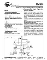 CY7C4282V-25ASC datasheet pdf Cypress