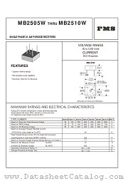 MB256W datasheet pdf Formosa MS