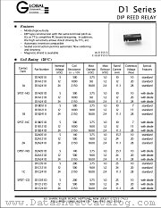 D1B121D datasheet pdf Global Components & Controls
