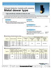 G7751-01 datasheet pdf Hamamatsu Corporation