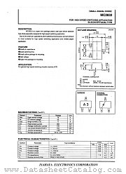MC2832 datasheet pdf Isahaya Electronics Corporation