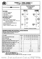 1N4627D datasheet pdf Jinan Gude Electronic Device
