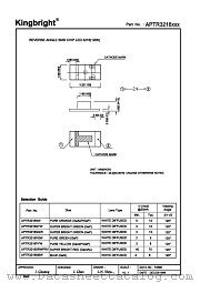 APTR3216SRWPRV datasheet pdf Kingbright Electronic
