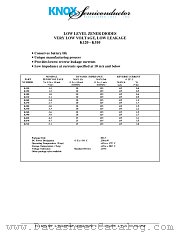 K214 datasheet pdf Knox Semiconductor Inc