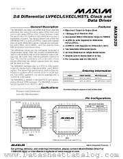 MAX9325EQI datasheet pdf MAXIM - Dallas Semiconductor